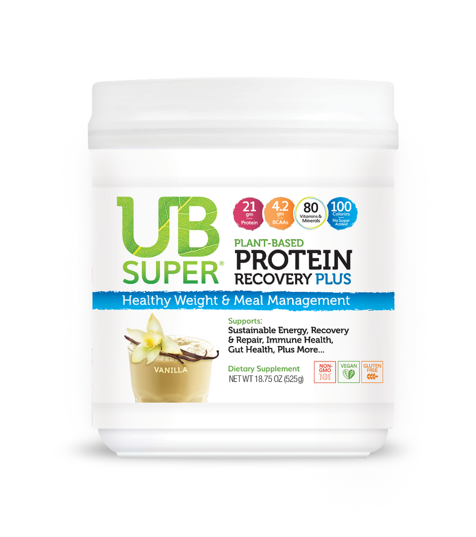 UB Super | CBG and CBN products – UBSuper