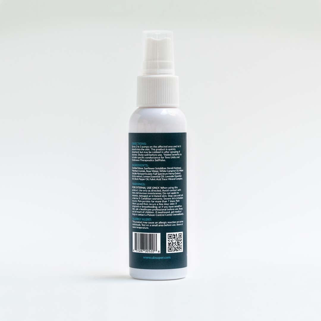 Full Spectrum Analgesic Spray